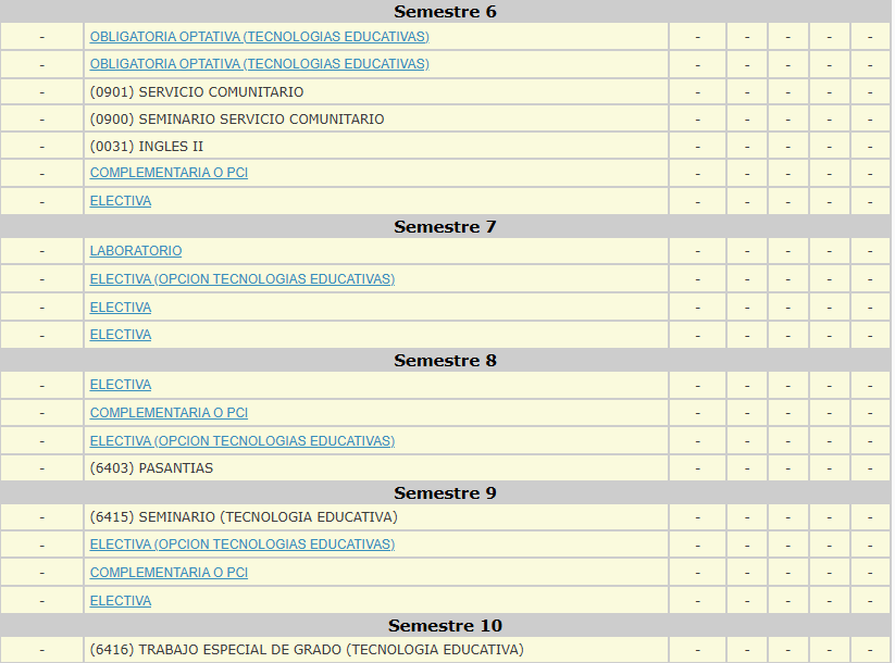 Pensum de TE